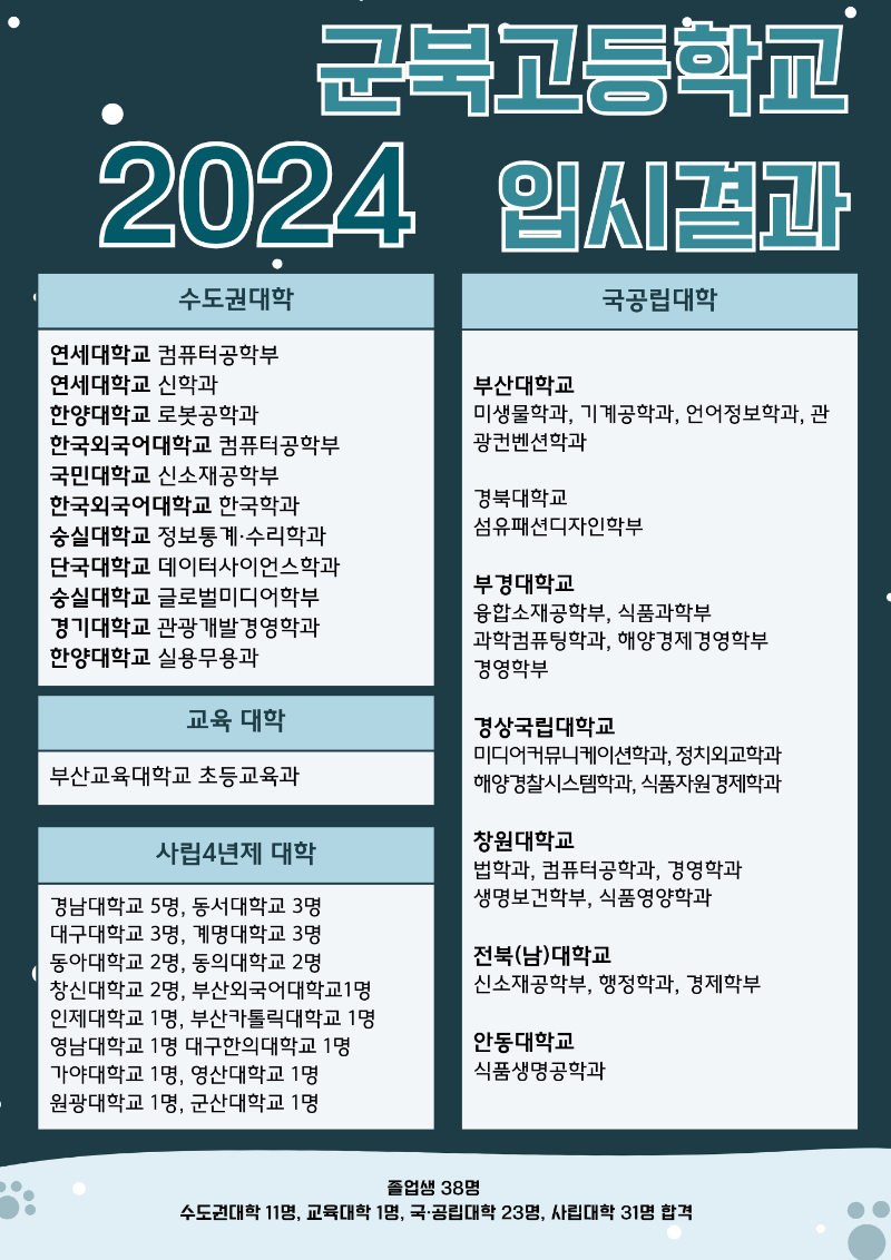 짙은 녹색과 흰색 깔끔한 겨울방학 수학 특강 전단지 .png