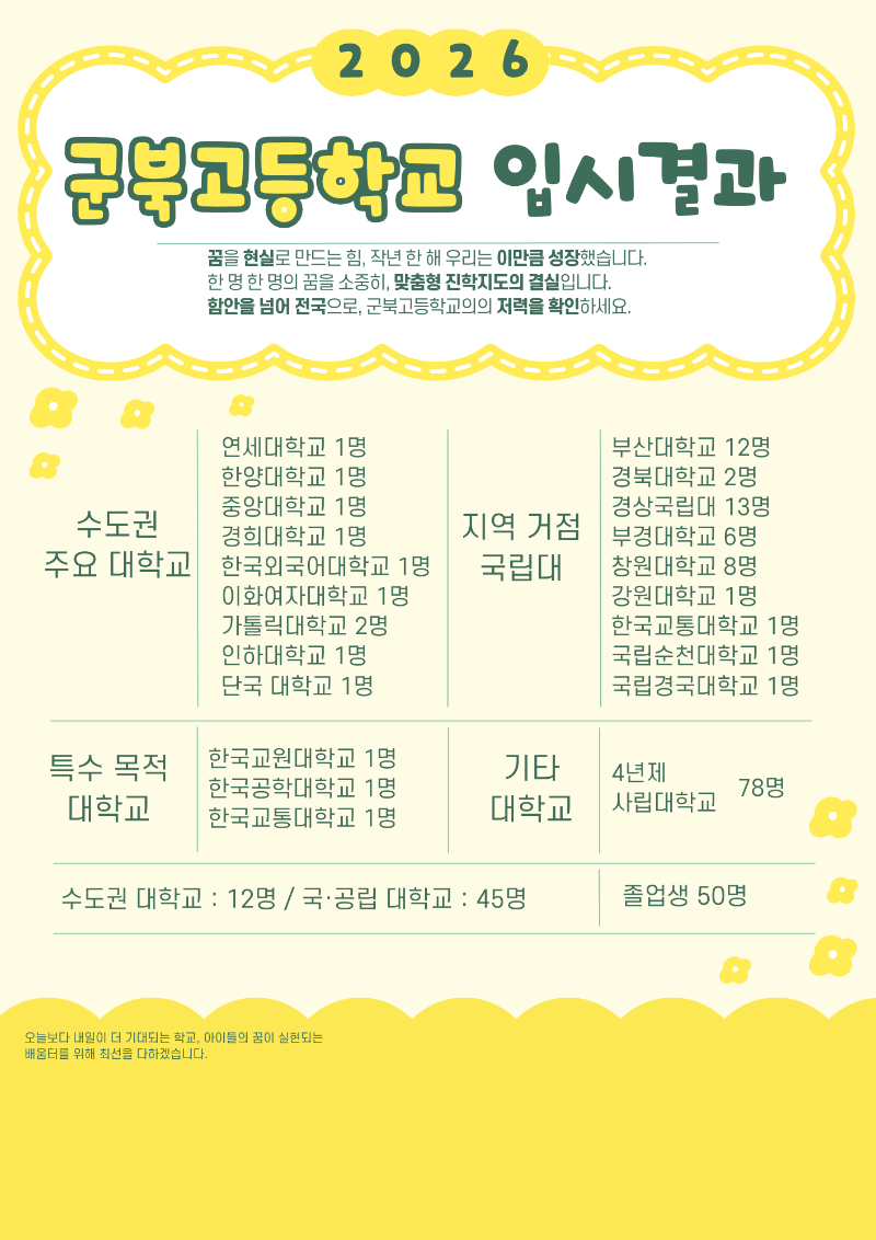 2026군북고등학교입시결과.png